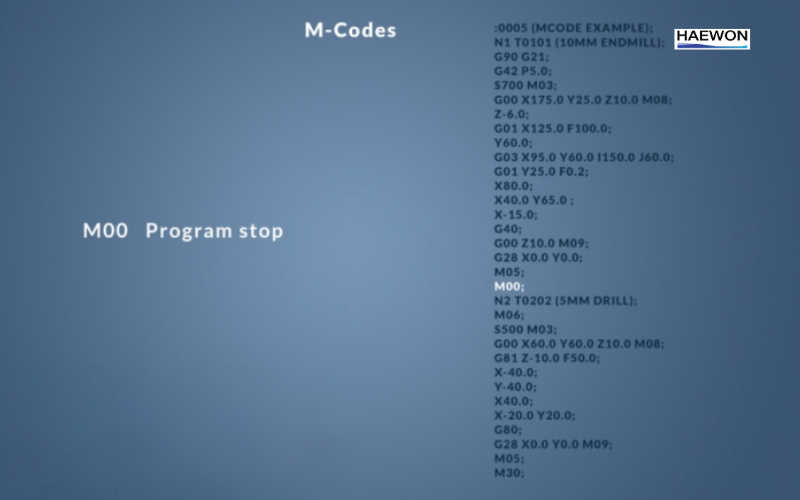 Mã lệnh M-code cơ bản