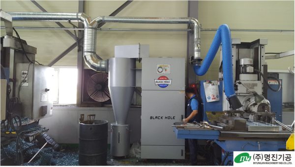 CXM SERIES Multi-Cyclone Integrated Dust Collector